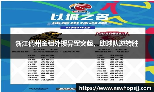 浙江稠州金租外援异军突起，助球队逆转胜