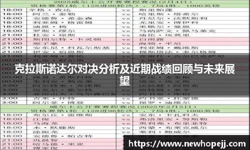 克拉斯诺达尔对决分析及近期战绩回顾与未来展望